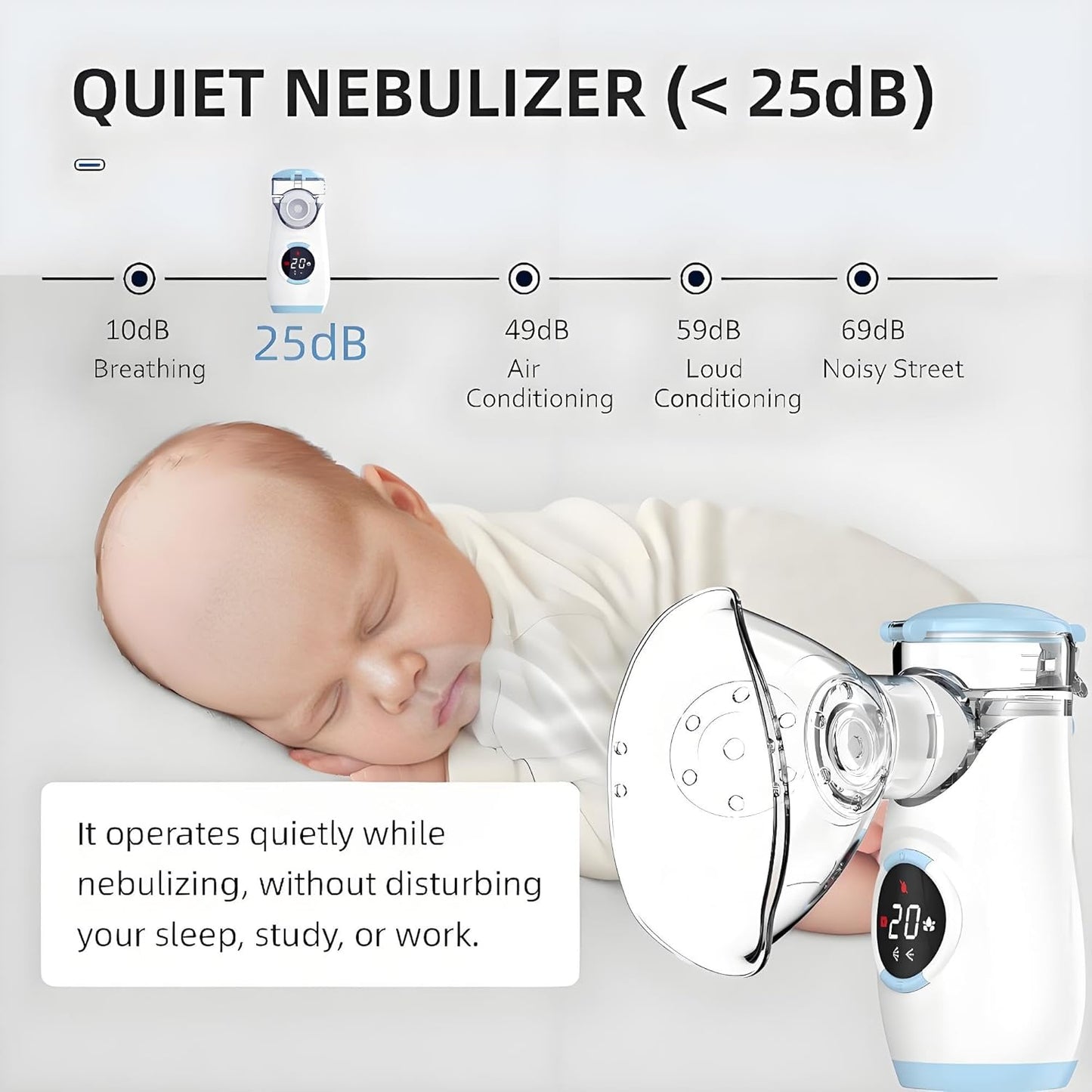 Portable Micro Mesh Nebulizer