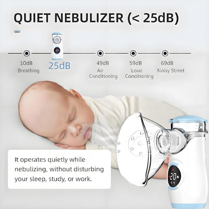 Portable Micro Mesh Nebulizer