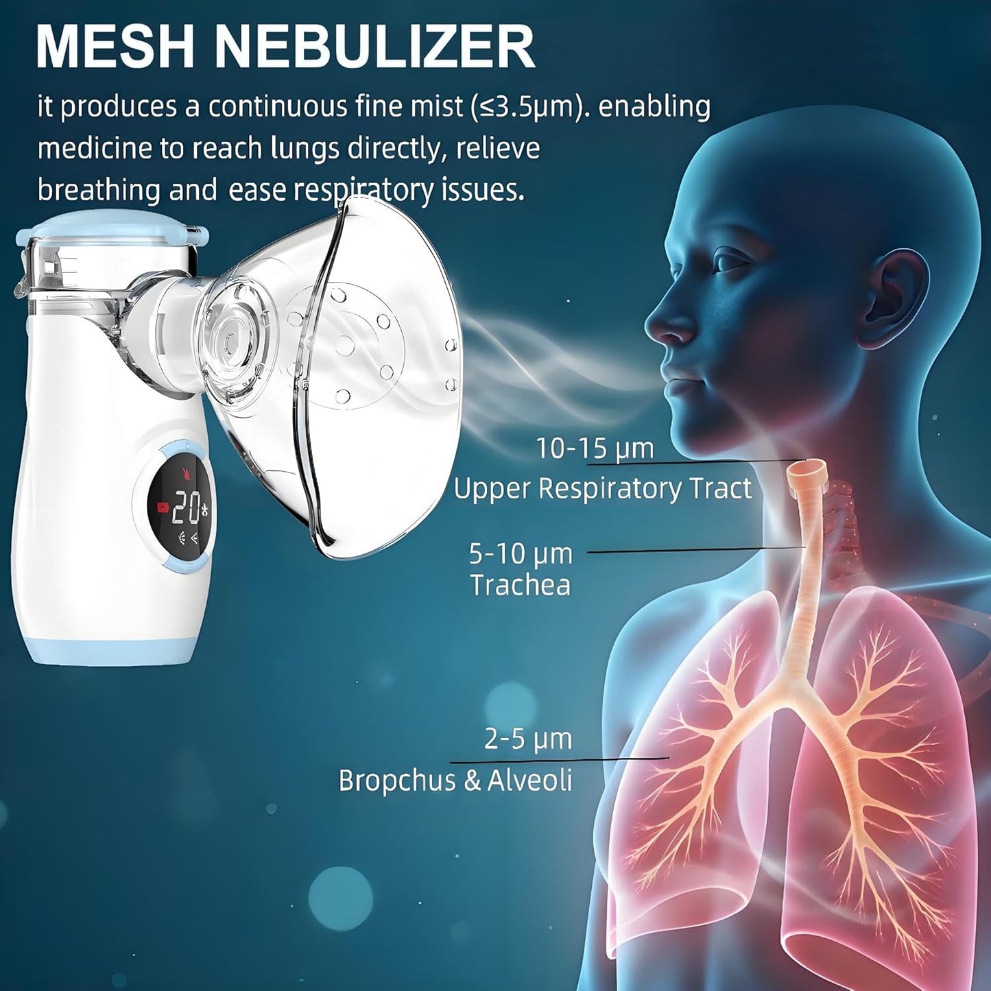 Portable Micro Mesh Nebulizer